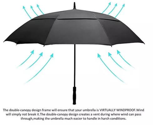 Parapluie droit ouvert automatique protégeant du vent de golf de double couche avec le logo adapté aux besoins du client