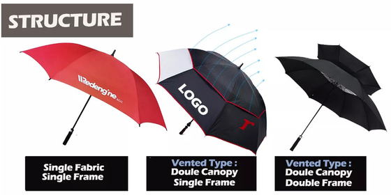 Auvent adapté aux besoins du client de double de Logo Windproof Fiberglass Golf Umbrella