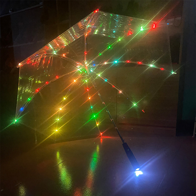 Ajoutez un pop de couleur et de fonctionnalité avec Creative Umbrella s LED Lighting POE parapluie