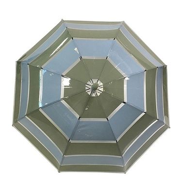 Le dôme transparent forment le POE badine le parapluie compact