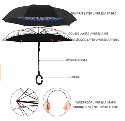 BSCI parapluie inversé de double couche de cadre de fibre de verre de 23 pouces